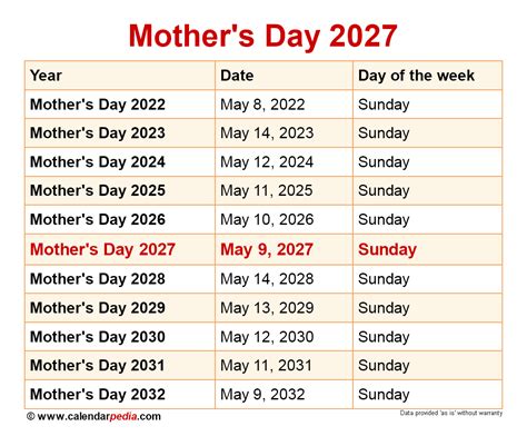mother's day date in philippines|Historical facts about Mother’s Day .